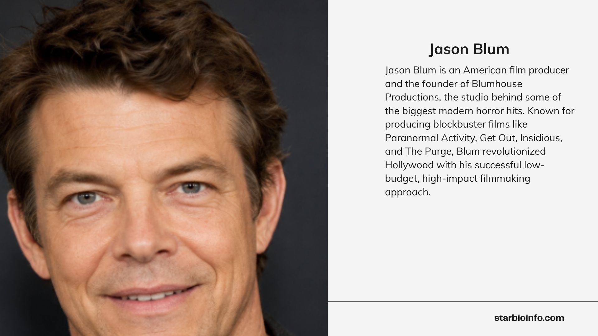 Jason Blum, American film producer and founder of Blumhouse Productions