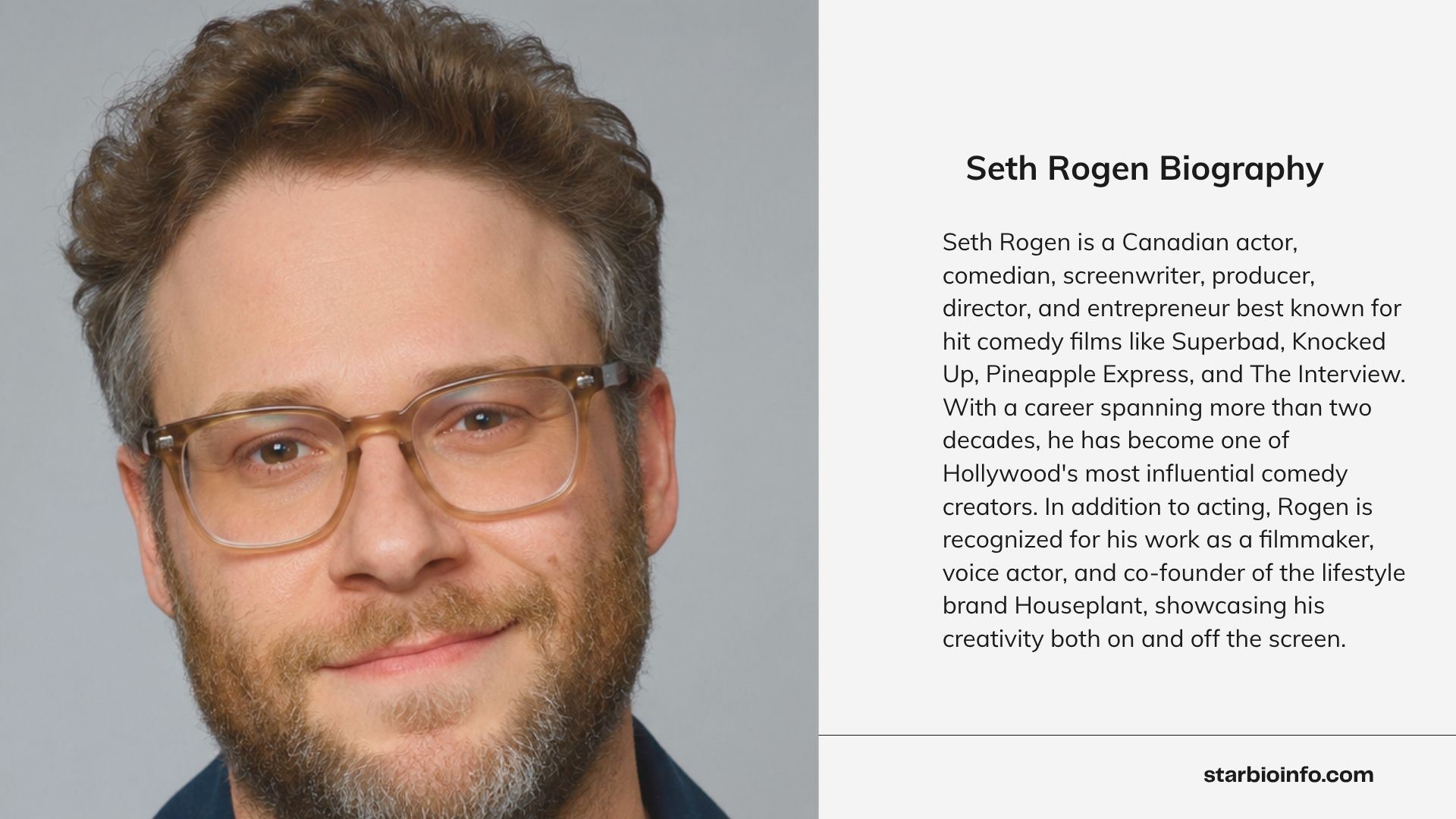 Seth Rogen, Canadian actor, comedian, filmmaker, and entrepreneur known for Superbad, Pineapple Express, and The Studio.