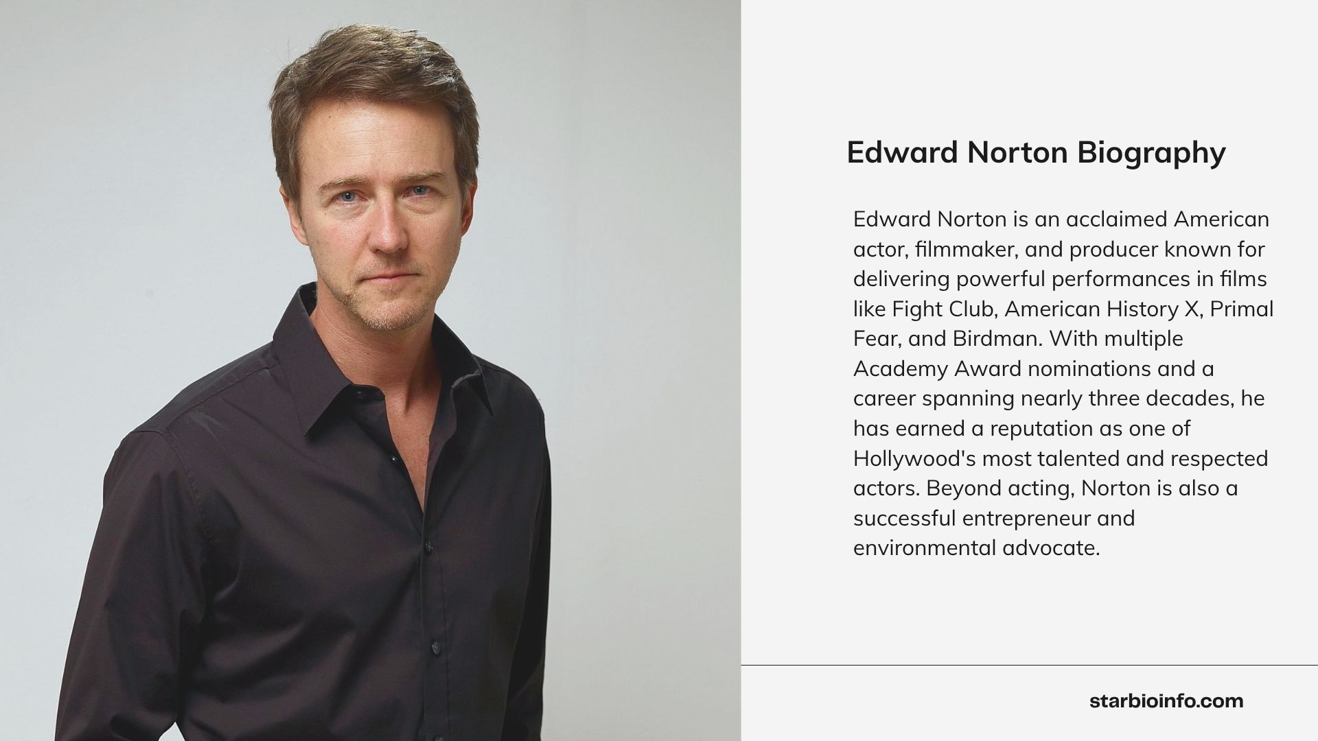 Edward Norton is one of Hollywood's most acclaimed actors, known for Fight Club, American History X, and Birdman.
