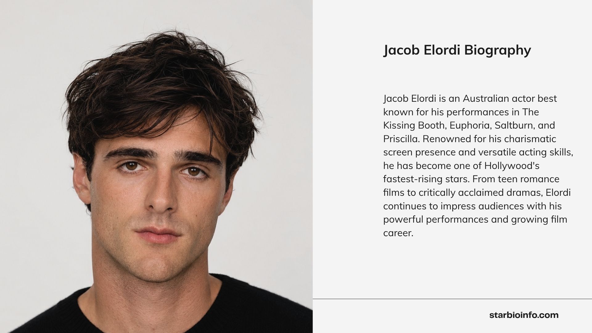 Jacob Elordi portrait during his Hollywood acting career.